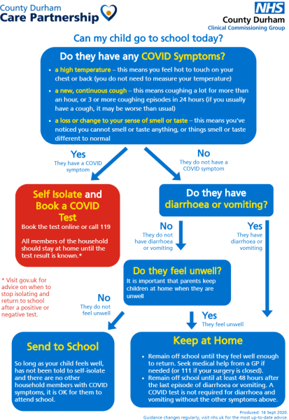 Can my child go to school